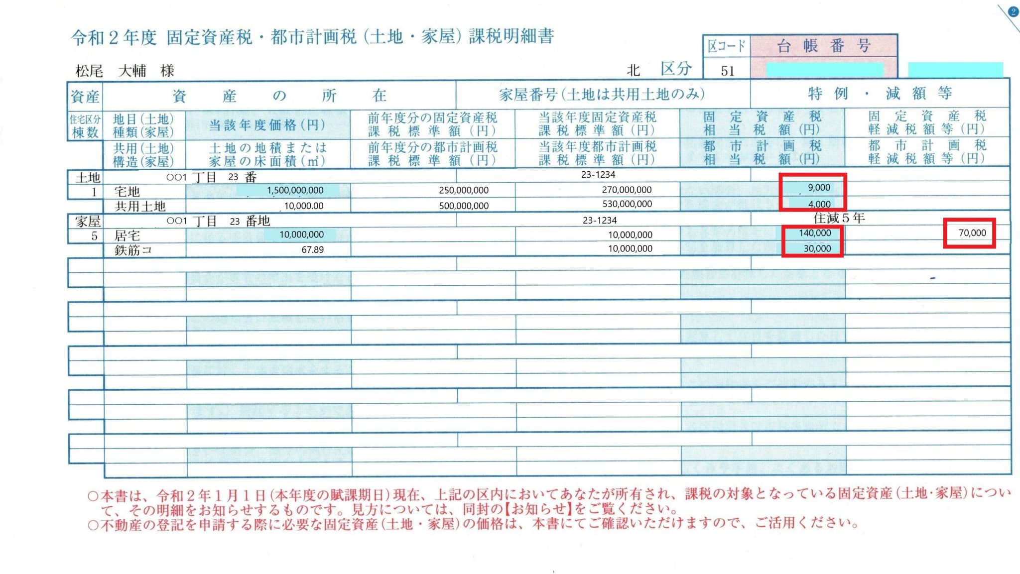 固定資産税納税通知書0001 コピー (3) 松尾大輔税理士・行政書士事務所
